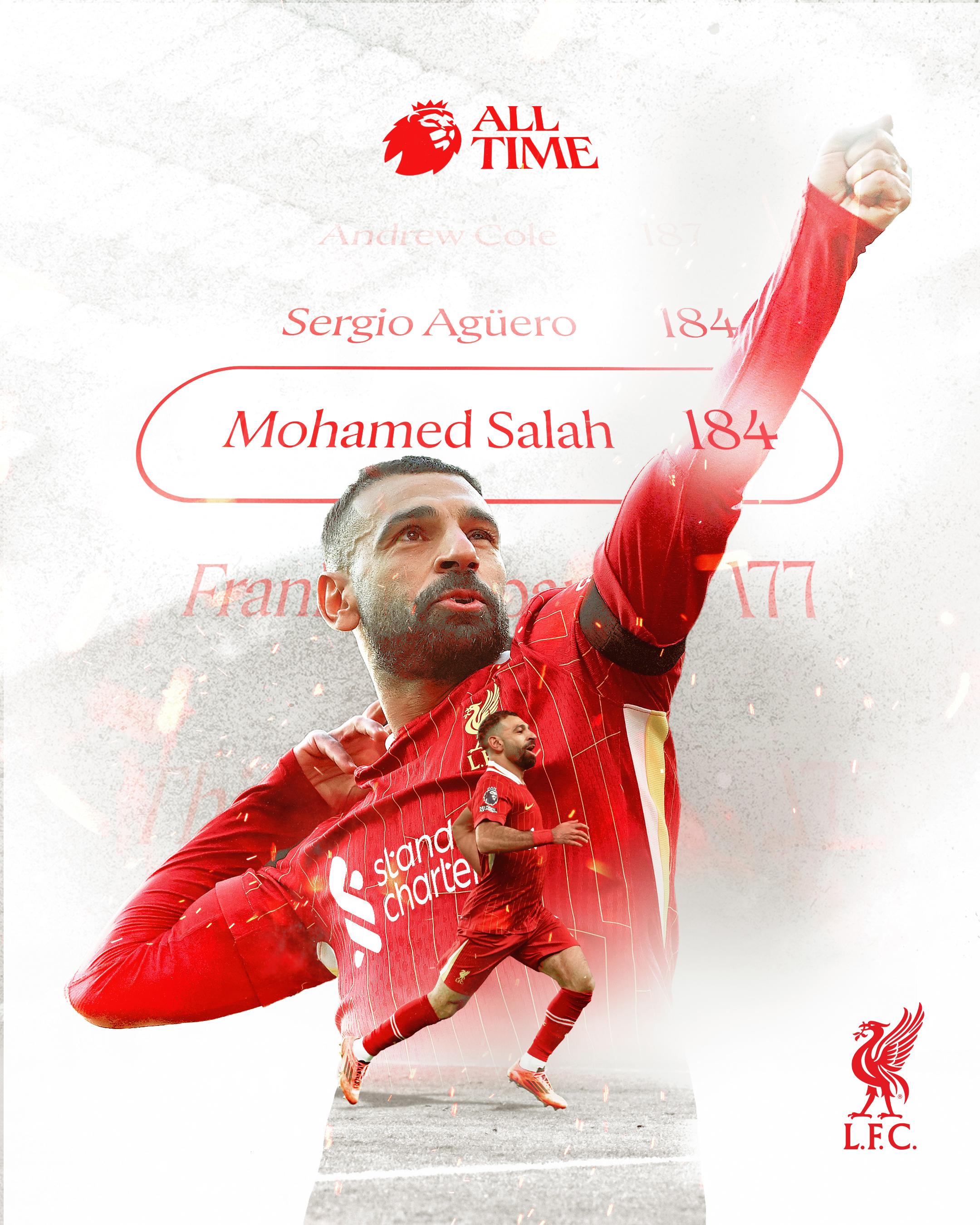 阿根廷力克英格兰,萨拉赫高光表现 阿根廷力克英格兰,萨拉赫高光表现